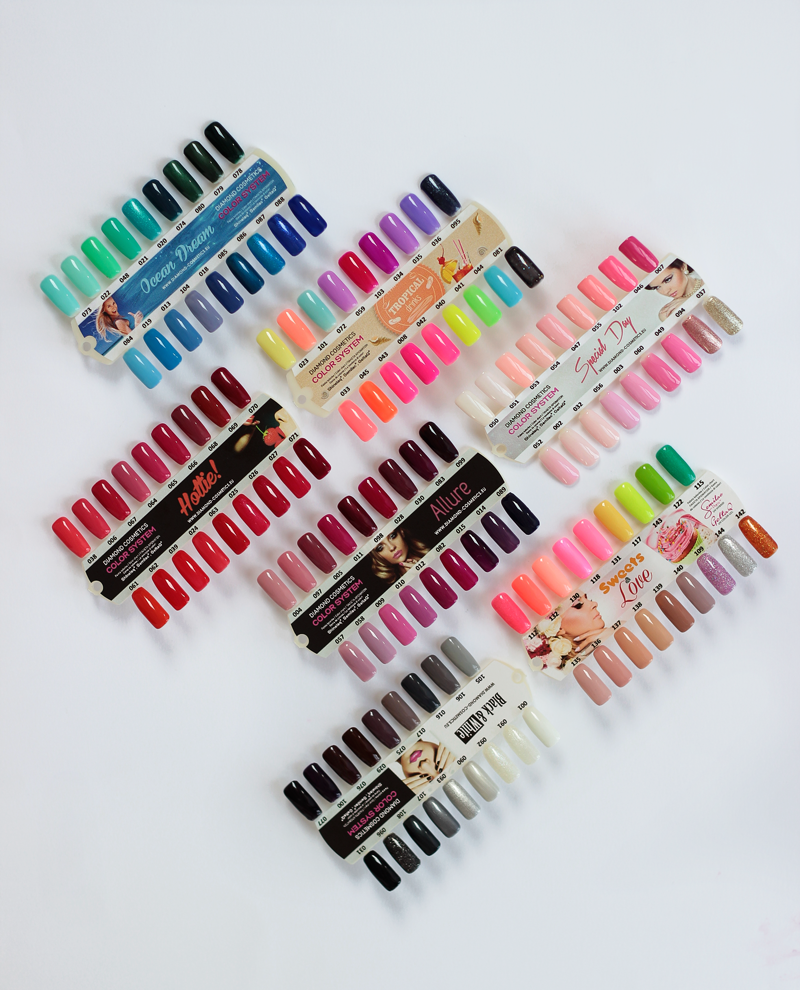 Vernis Semilac manucure