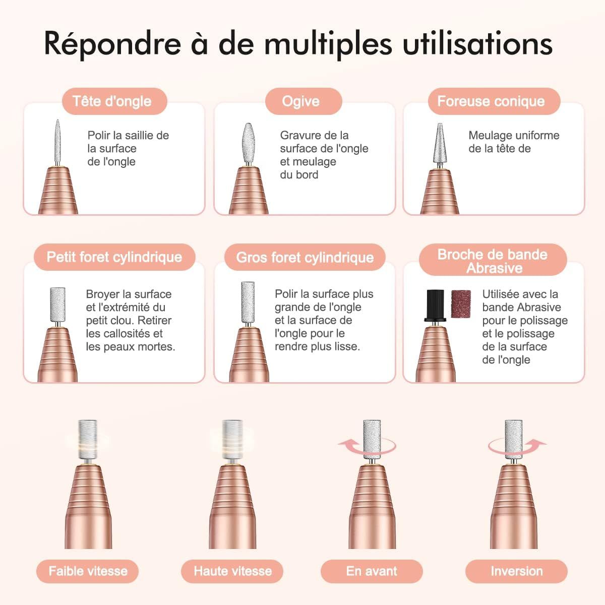 Lampe ongles comparatif